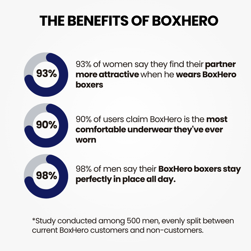 Boxers Reinvented: Sustainable Comfort That Moves With You