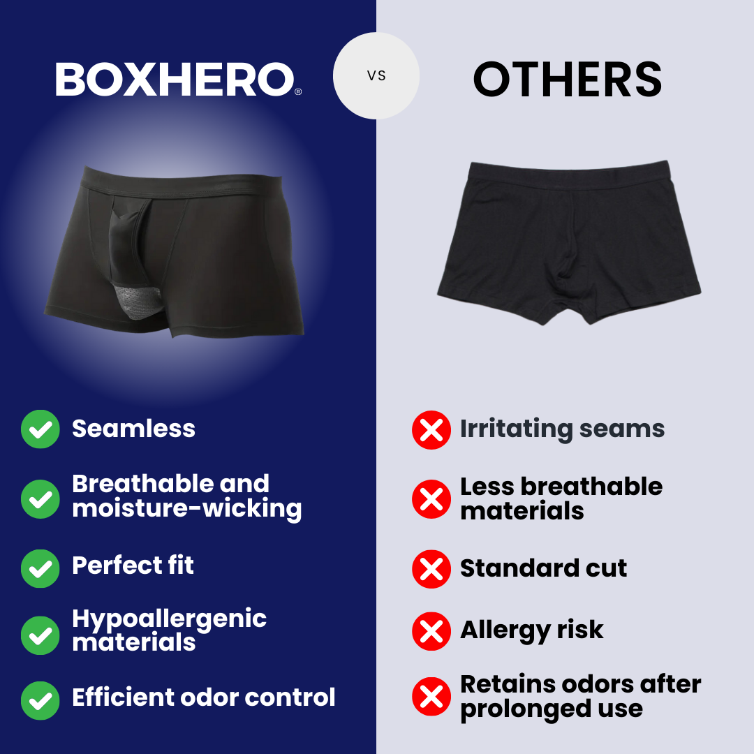 3-PACK AirFlow Balls 2.0 Boxer in Modal Fiber