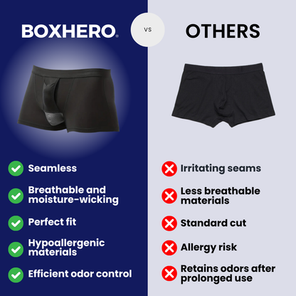 3-PACK AirFlow Balls 2.0 Boxer in Modal Fiber