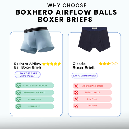 Boxhero AirFlow Balls Boxer Briefs I 360° Comfortable Packages