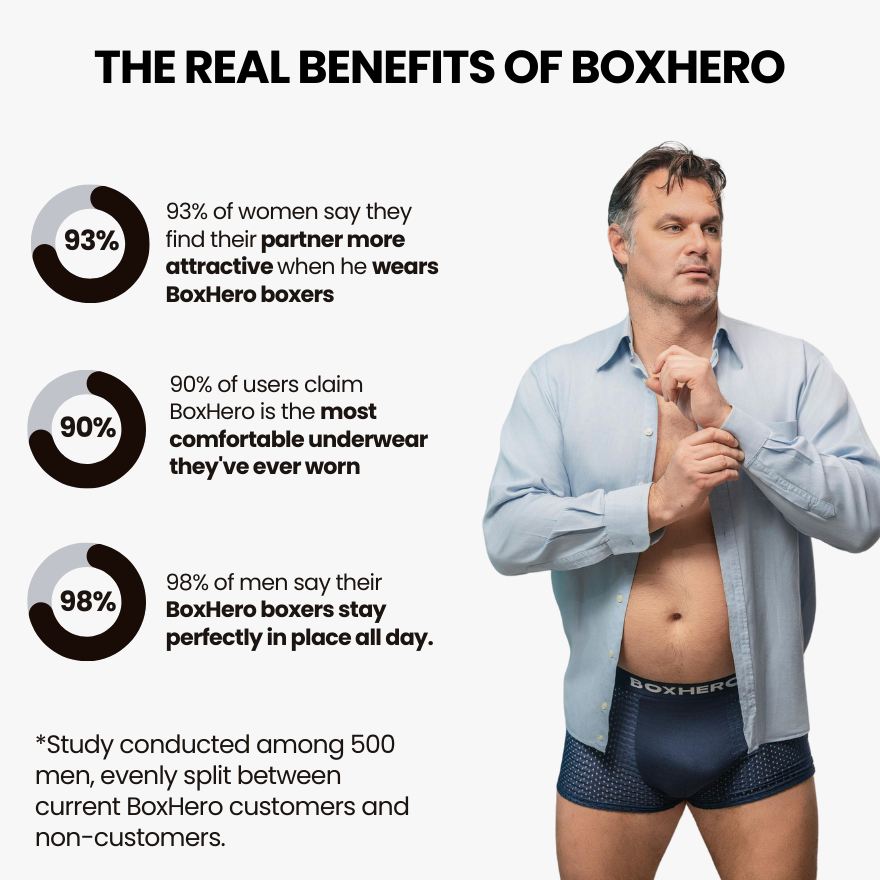 Boxers Reinvented: Sustainable Comfort That Moves With You