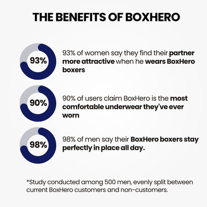 Boxers Reinvented: Sustainable Comfort That Moves With You